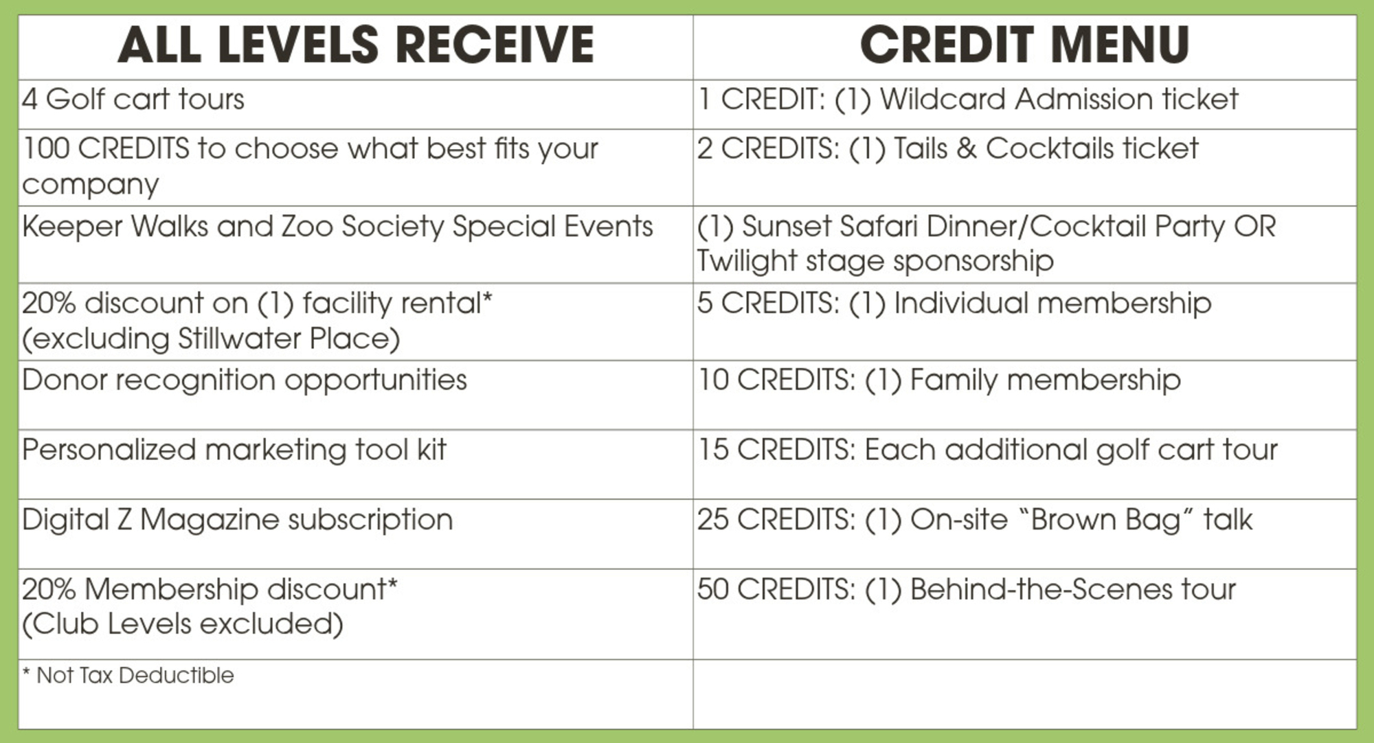 Corporatechampionscreditmenu